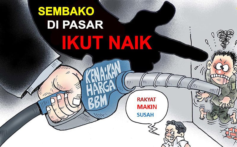 Harga BBM Subsidi Naik September 2025: Dampaknya ke Ekonomi dan Daya Beli Rakyat