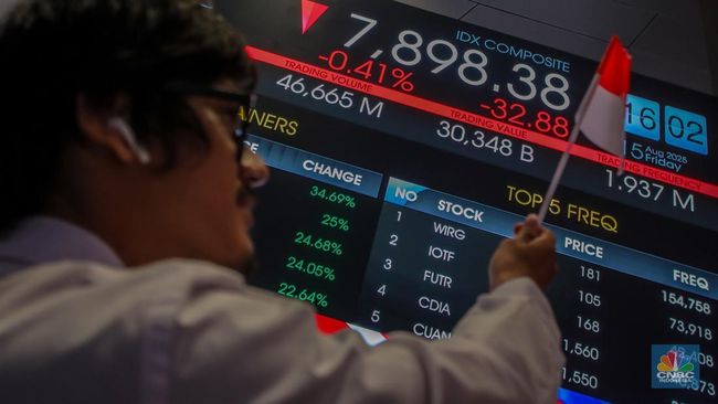 Start-up Indonesia yang Akan IPO di 2025: Catatan dan Prediksi