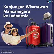 wisatawan mancanegara