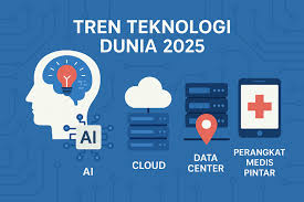 Tren Teknologi Indonesia 2025: AI, Digitalisasi, Infrastruktur & Tantangan